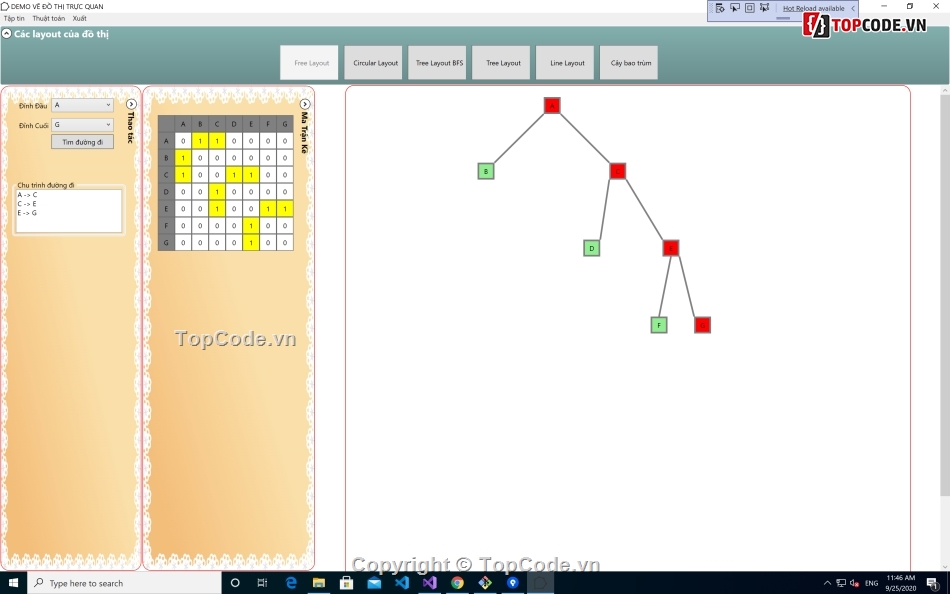 c#,lý thuyết đồ thị,vẽ đồ thị,visualization,graph,Source code vẽ đồ thị